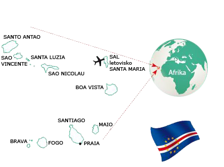 Mapa Kapverdských ostrovov